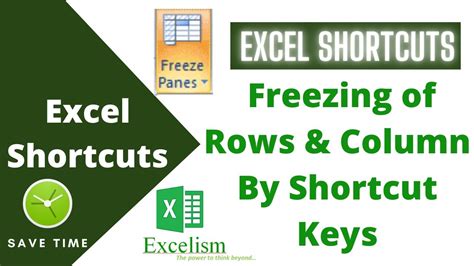 Freezing columns in Excel Mac shortcuts