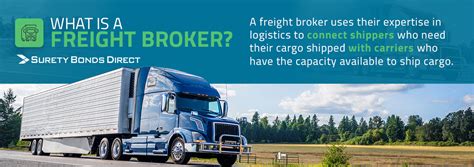 Freight Brokerage