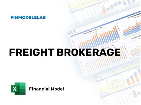 Freight Brokerage Financial Plan