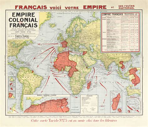 French Colonies