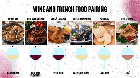 French cuisine and wine