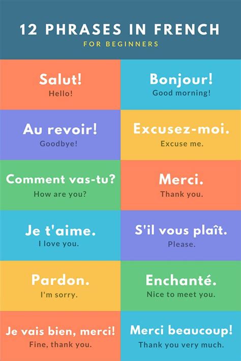 French expressions