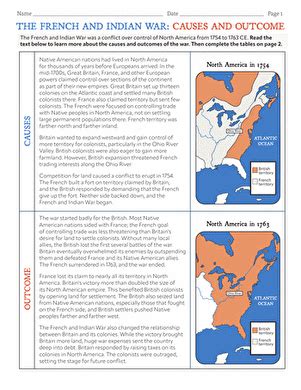 Outcomes of the French Indian War