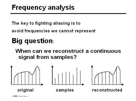 Frequency Analysis Example