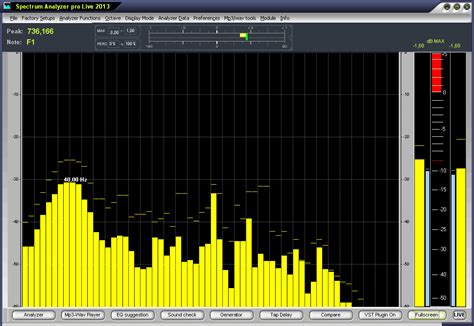 Frequency Analysis Software