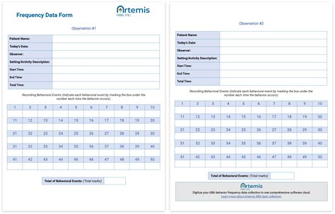 Example of a Frequency and Duration Recording Sheet