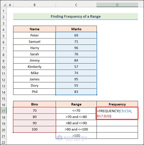 Frequency Counts Excel