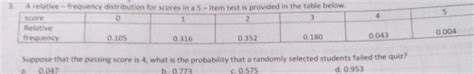 Frequency Distribution in Excel