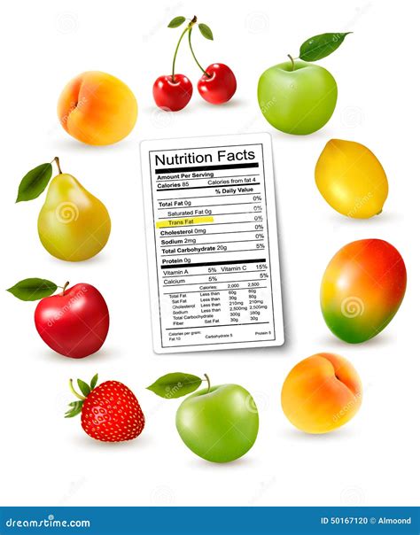 Fresh fruit nutrition facts