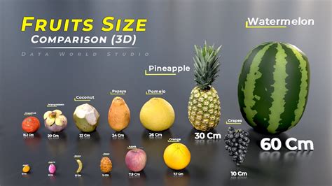 Comparison of fruit cup calories