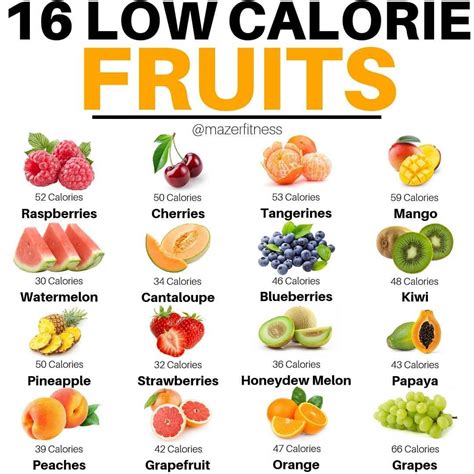 Fruit cups for calorie intake management