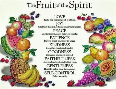 Fruit of the Spirit