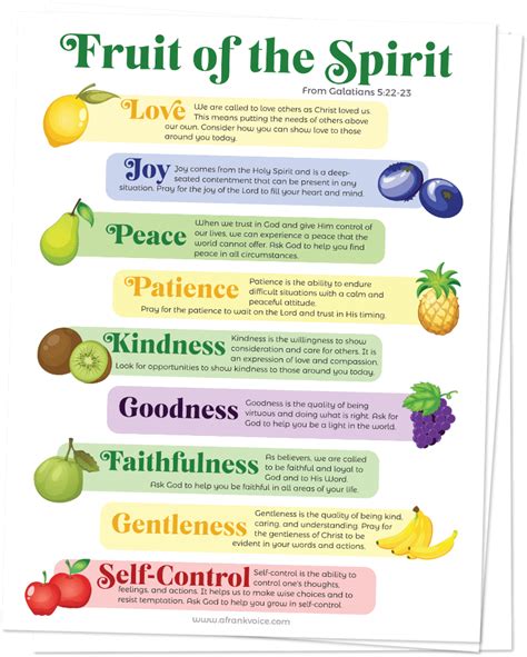 Fruit of the Spirit Lessons