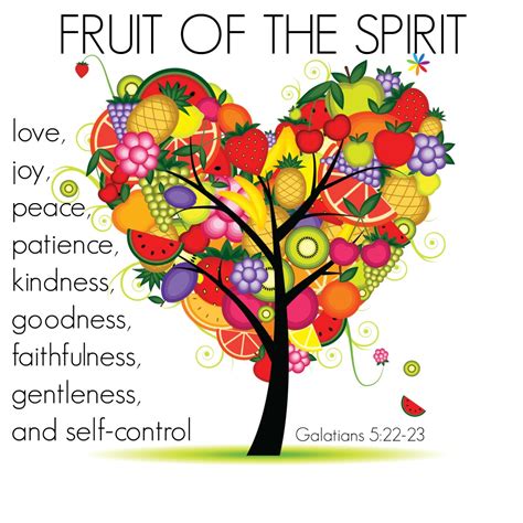 Fruits of the Holy Spirit