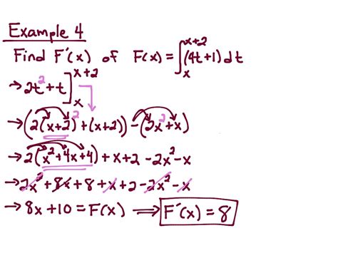 F to C conversion practical examples image