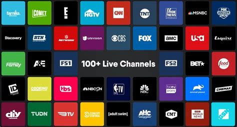 FuboTV Additional Channels