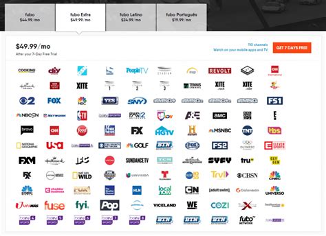 FuboTV Channel List Image 2