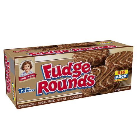 Fudge Rounds Eligibility