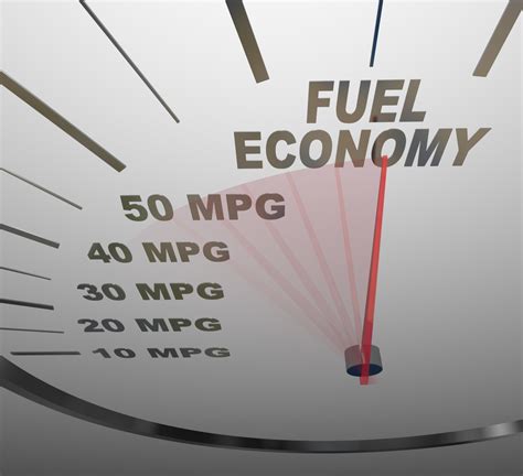 Fuel efficiency can be improved with the right additives