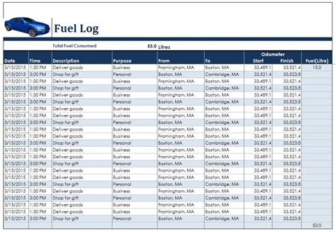 Customizing Fuel Log Book Template in Excel