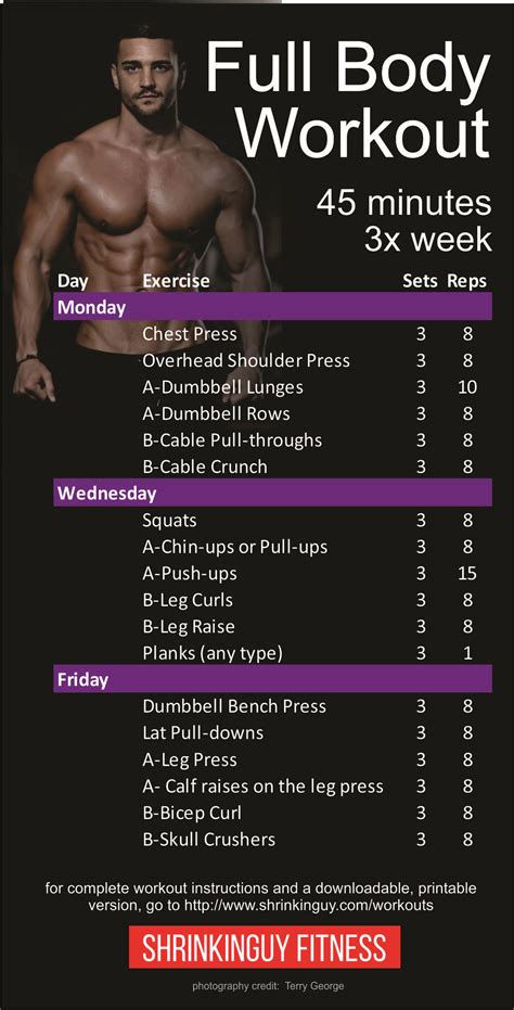 Full-Body Workout Routine