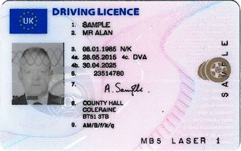 Full License