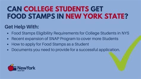 Application Process for Full-Time Students Receiving Food Stamps