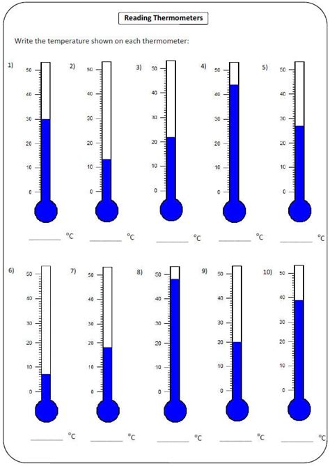 Fun and games with printable blank thermometer