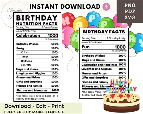 Fun Birthday Nutrition Label Template