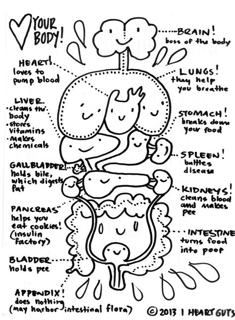 Fun Medical Coloring Pages