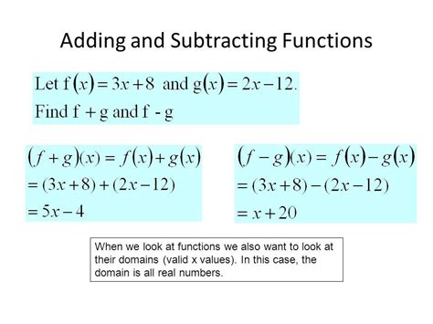 Function Addition