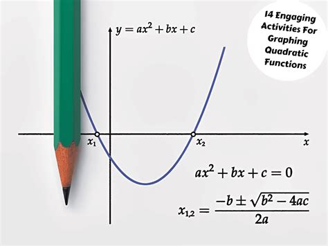 Function Highlighting in Google Sheets