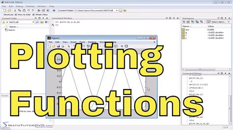 Built-in function plotting tool in Excel