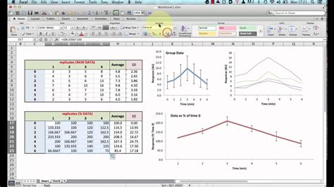 Built-in function plotting tool in Excel