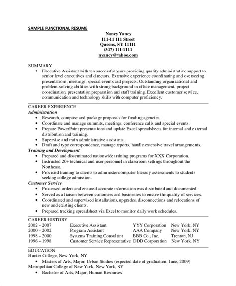 Functional Resume Template PDF