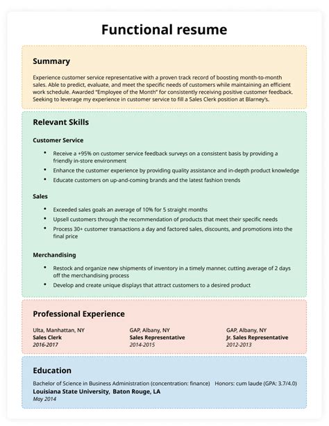 Functional Resume Template Samples