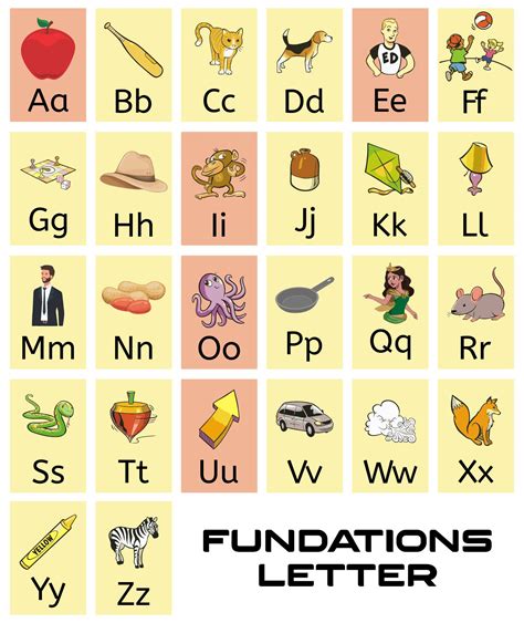 Fundations Letter Cards