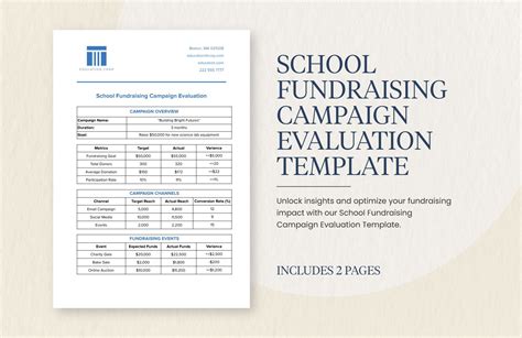 Evaluate and improve your fundraiser to maximize its effectiveness and impact