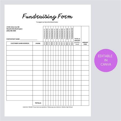 Frequently asked questions about editable fundraiser order forms