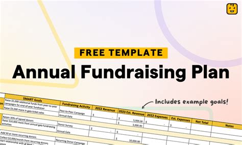 Fundraiser Planning Template