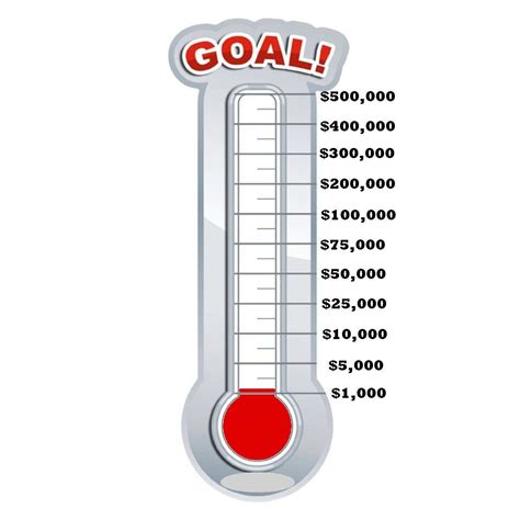 Fundraiser Thermometer Design