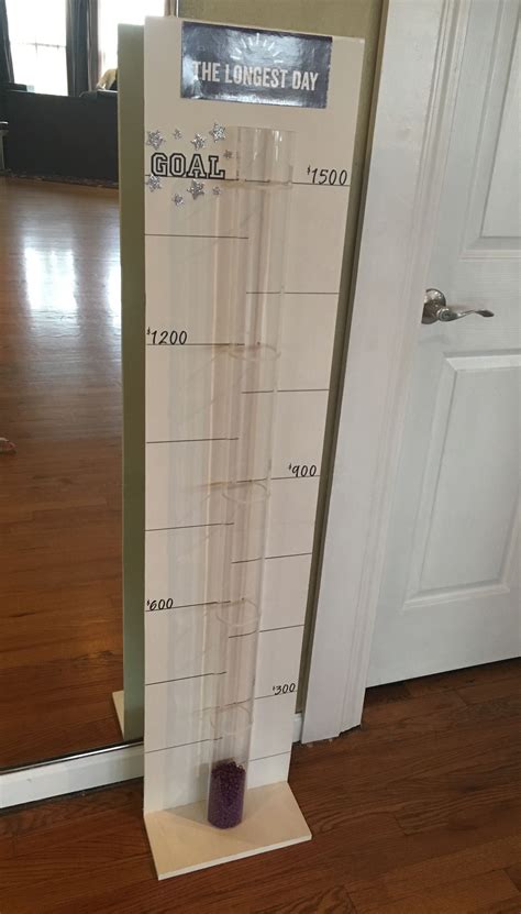 Fundraiser Thermometer Ideas