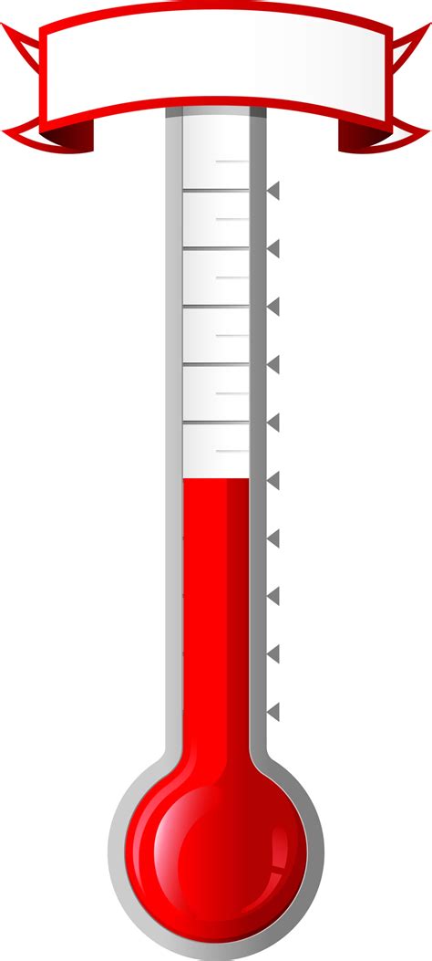 Fundraiser Thermometer Pictures