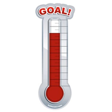 Achieving Fundraising Success with a Thermometer Template