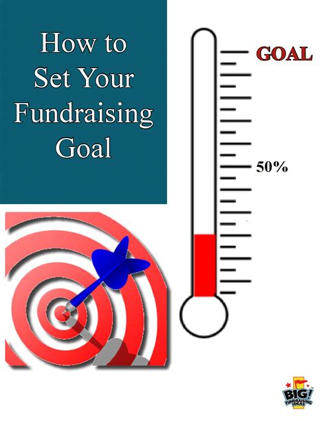 Fundraising Goals