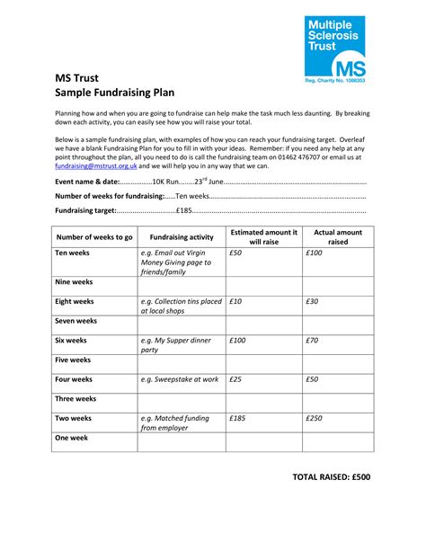 Fundraising Plan Template Word 1