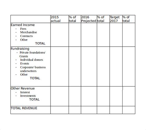 Fundraising Plan Template Word 5