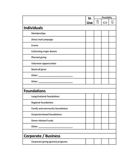 Fundraising Plan Template Word