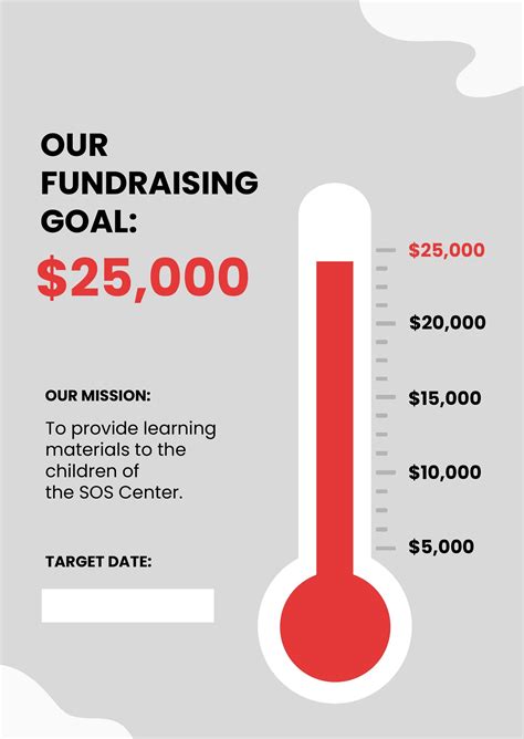 Fundraising template example