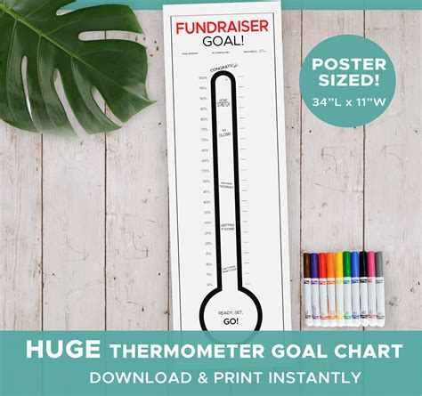 Fundraising thermometer